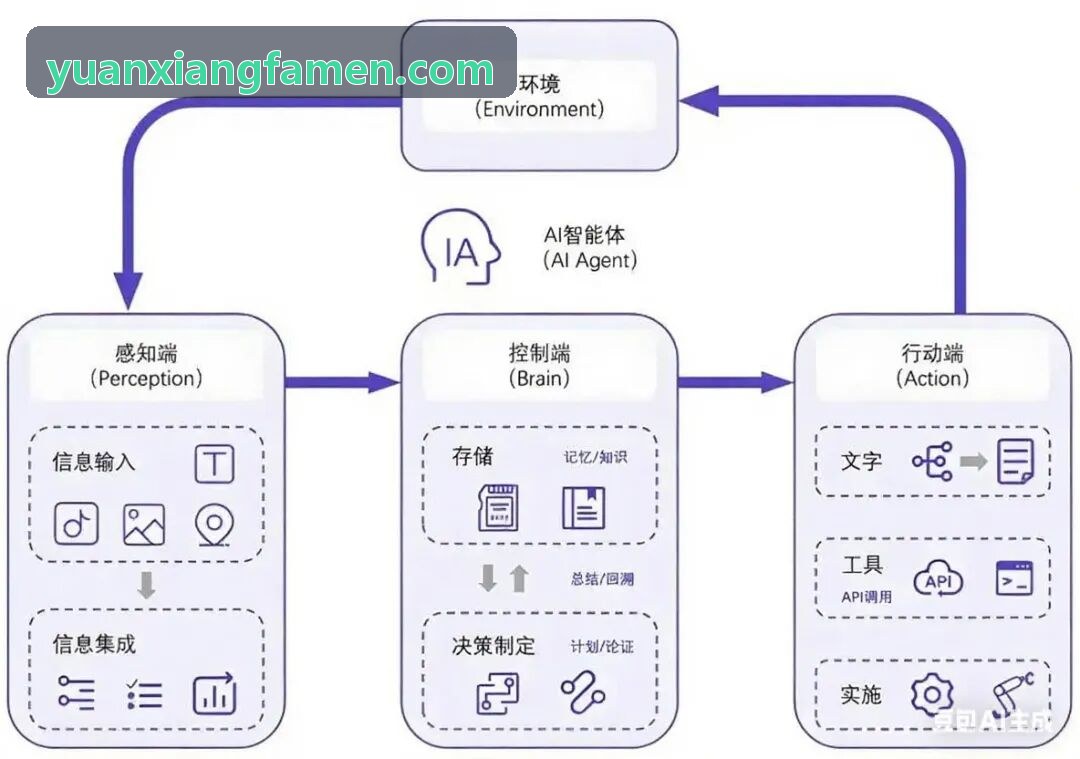 J9国际集团(中国)官方网站云原生高可用架构运行监控