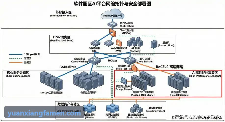 连锁品牌进销存精细化管理策略文章配图